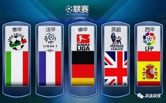 位入围选手