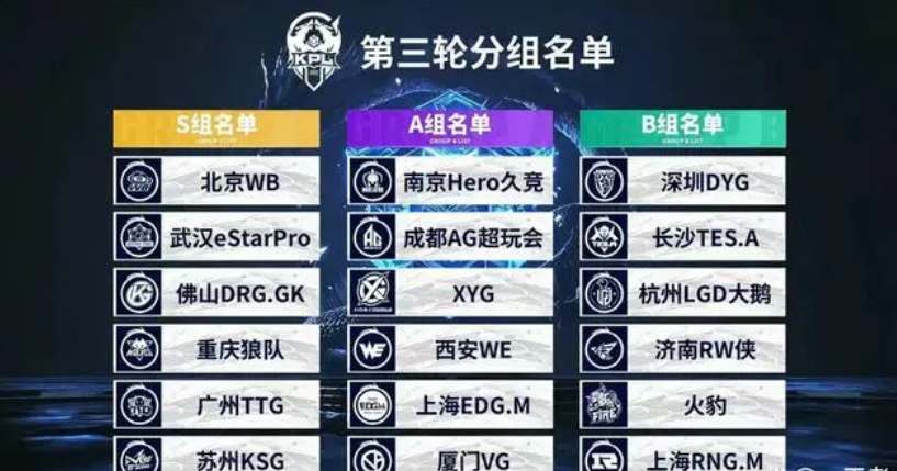 通常代表模